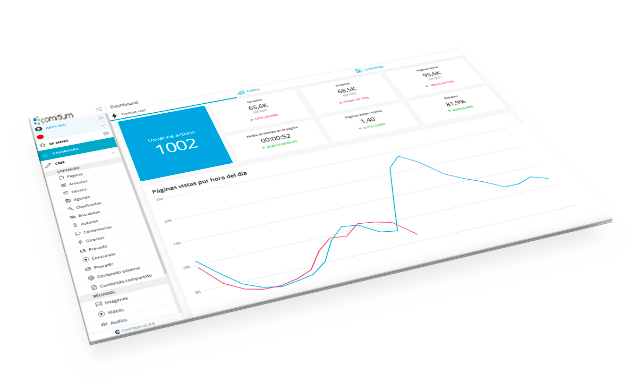 Gestor de contenidos para diarios digitales y medios de comunicación